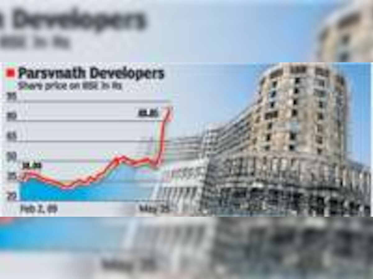 Parsvnath eyes Rs 2,500 cr via QIP