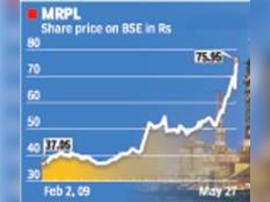 MRPL lines up Rs 2,000 cr capex