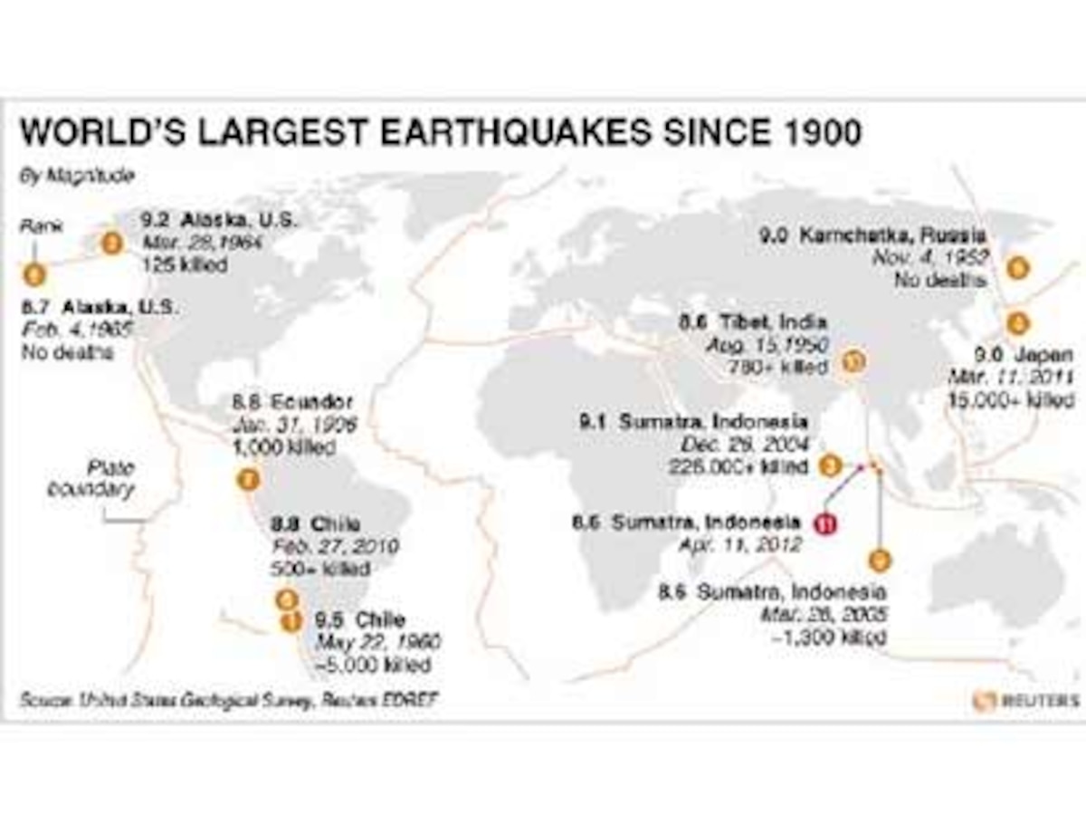 10 strongest earthquakes since 1900