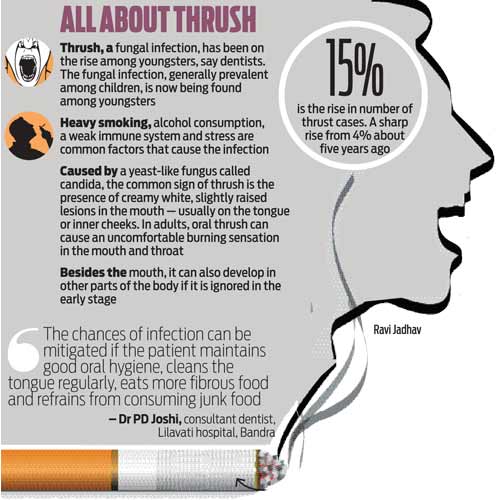 who owns us smokeless tobacco company Tobacco industry adapts to world of fewer smokers – Oral Cancer News