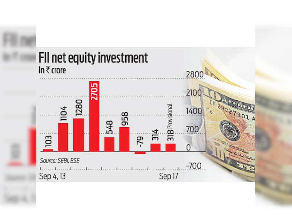 Foreign investor inflows resume on rupee rebound