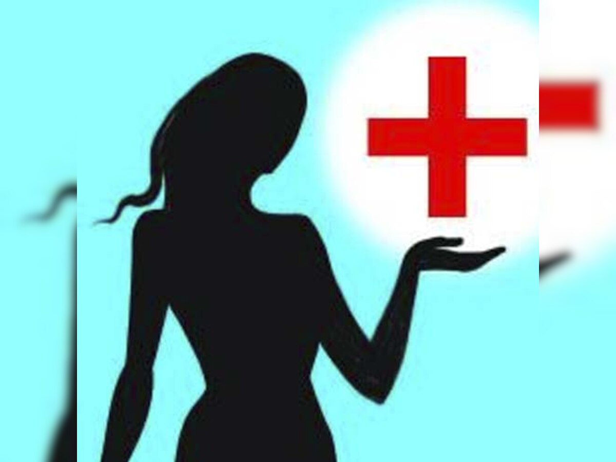Health and women in India: The instinct to care, the will to heal