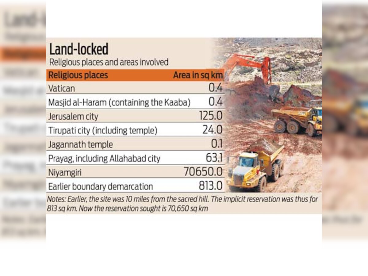 Policy watch: Should religion have a say in industrial development?