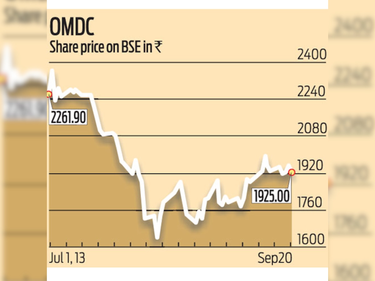 OMDC may wrest control of joint venture with Usha group in Oct