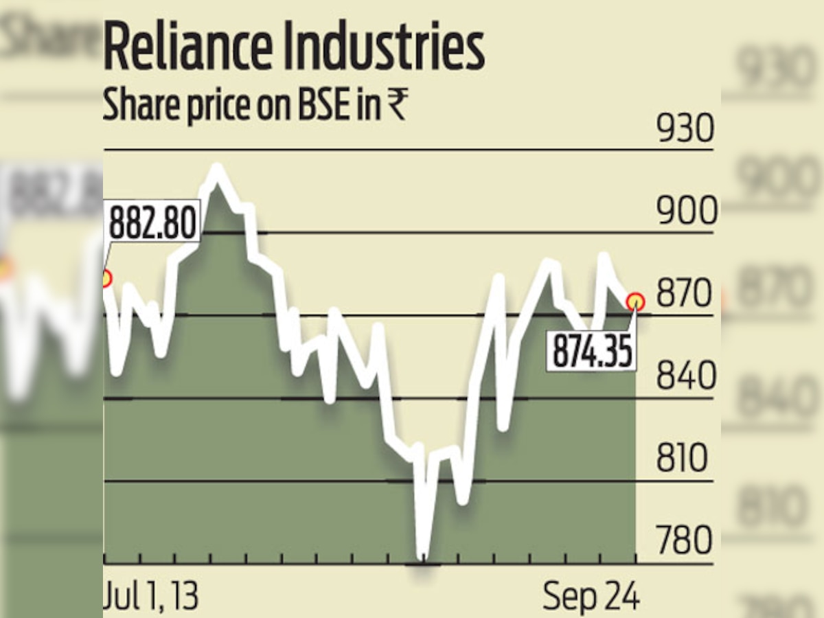 RIL eyes big cost savings from new tech at Jamnagar
