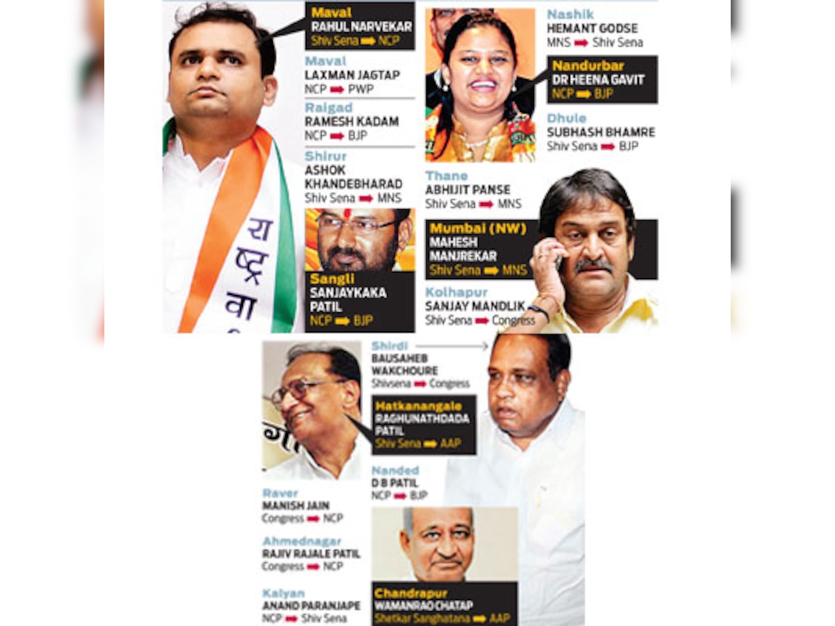 Here today, there tomorrow; politicians doing the Houdini act in Maharashtra