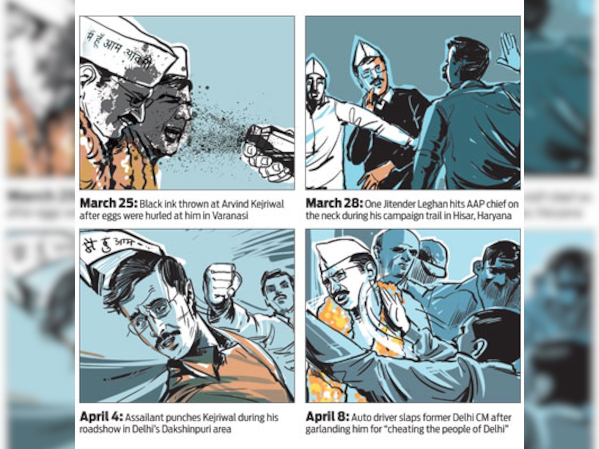 Arvind Kejriwal faces aam aadmi's ire, slapped