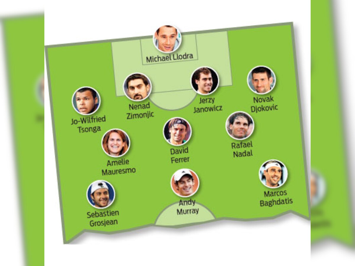Andy Murray’s XI