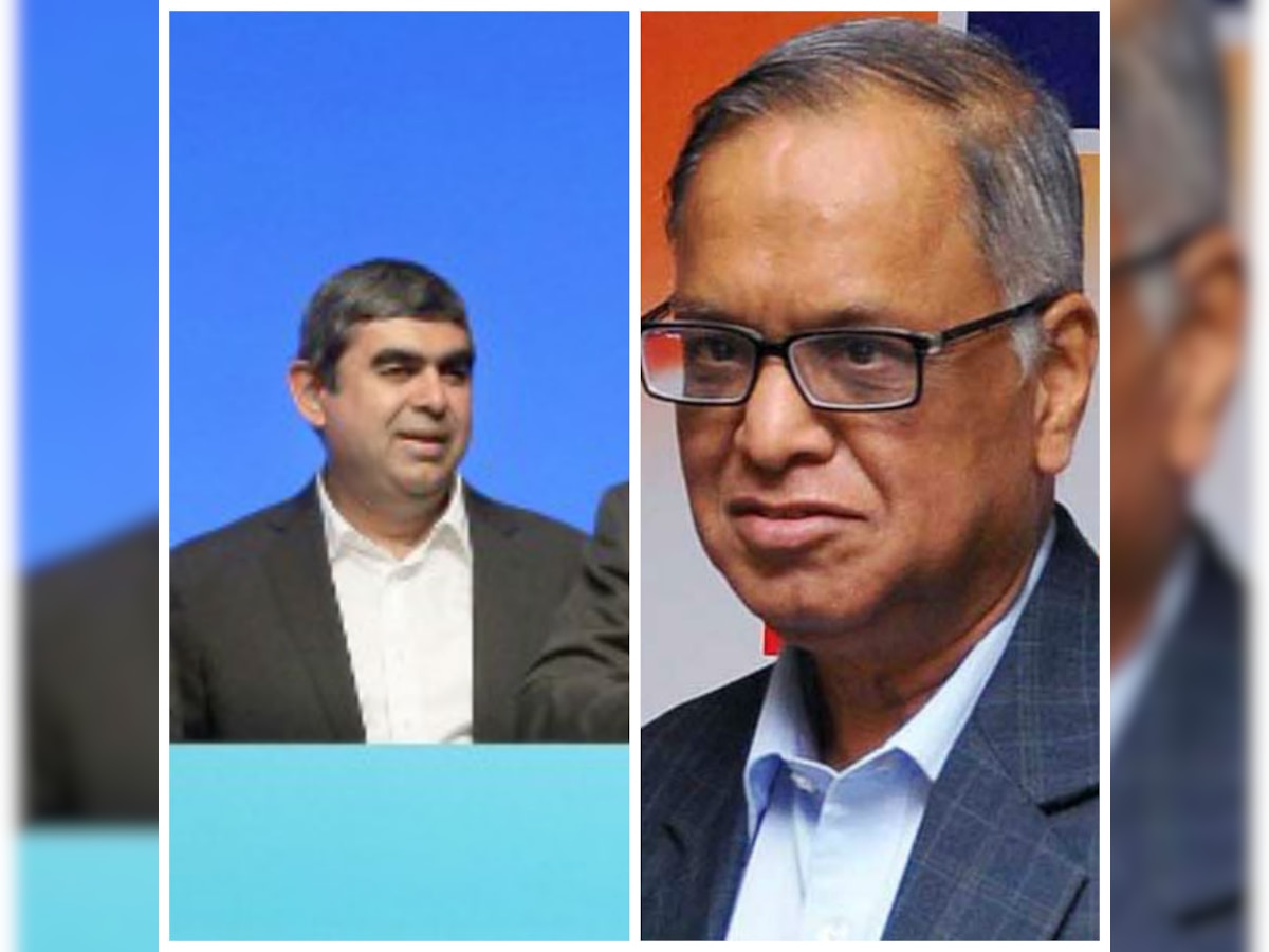 Major changes at Infosys as Narayana Murthy steps down as Executive Chairman, announces new CEO