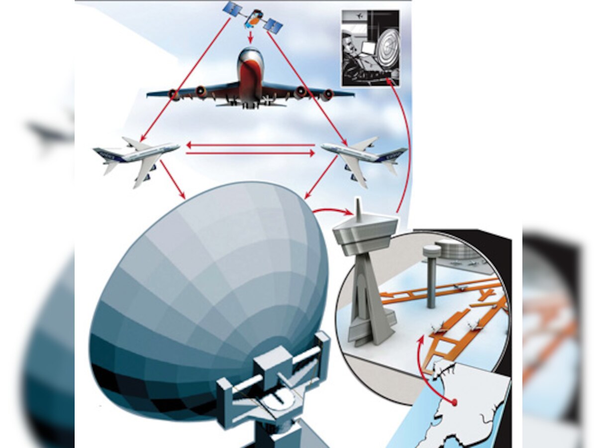 Officers' body worried over malfunctioning radars, writes to AAI