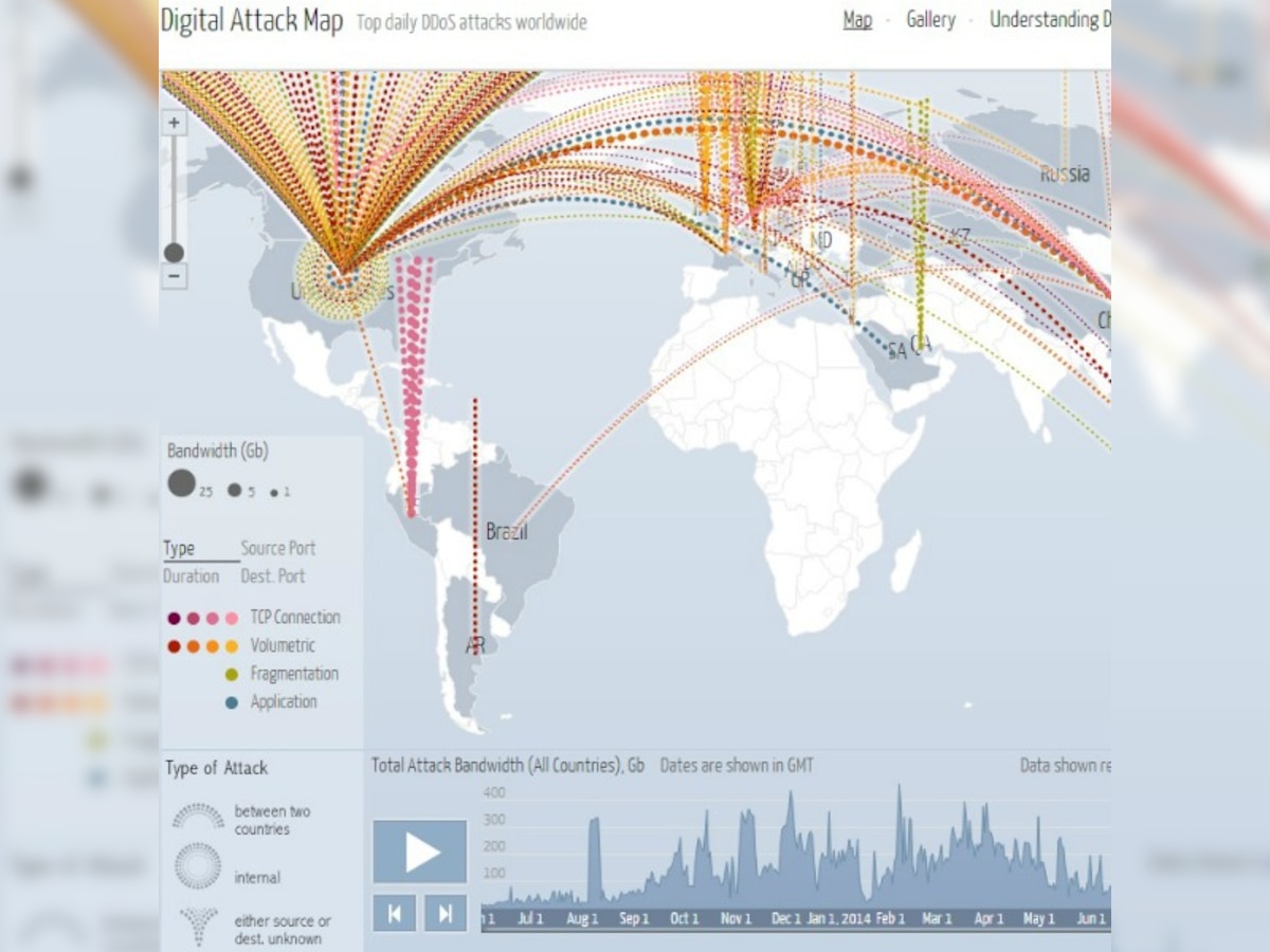 Google reels under DDoS attack