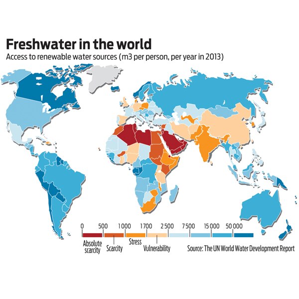 World set to face 40% water shortage by 2030: UN report