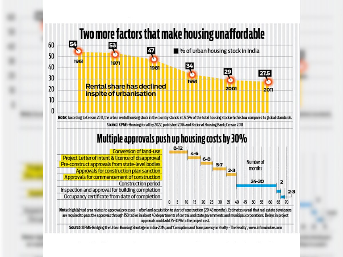 Policy Watch: Homing in on plain truths