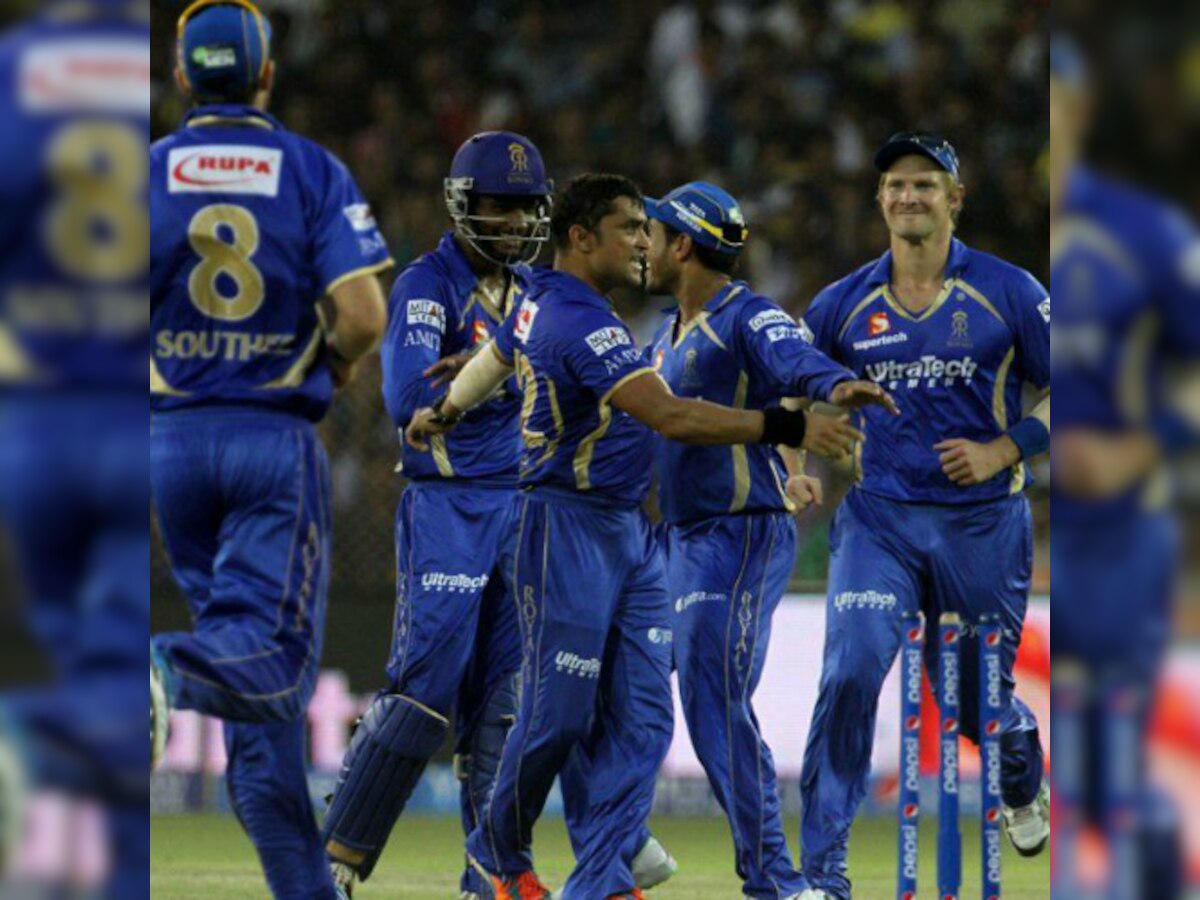 IPL 8: Faulkner shines as Rajasthan win by 26 runs against Punjab