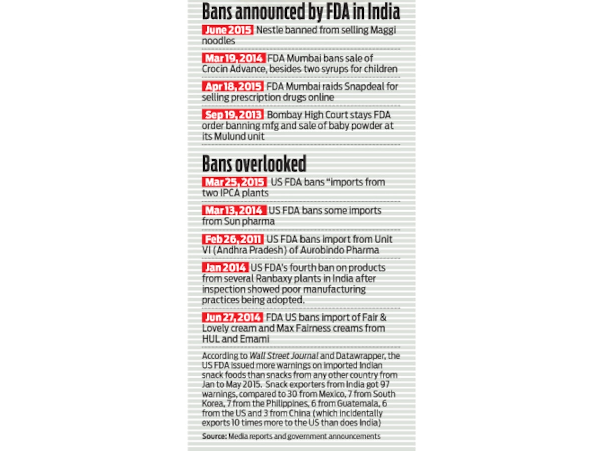 Policy Watch: Bans, caprice and corruption