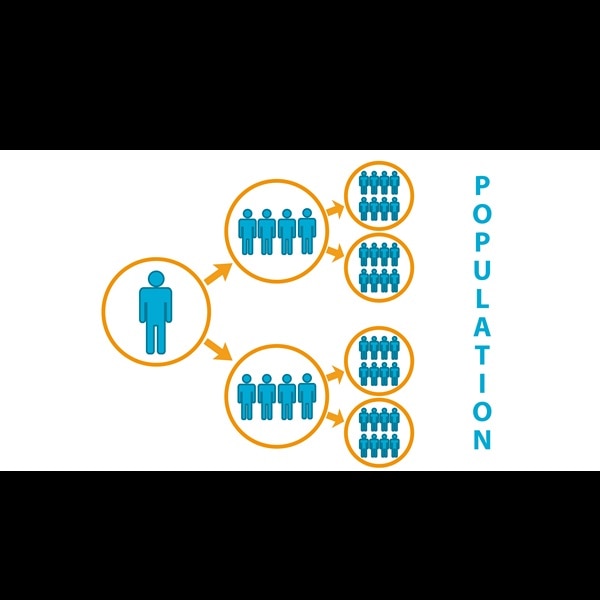 Impact of overpopulation on health in India