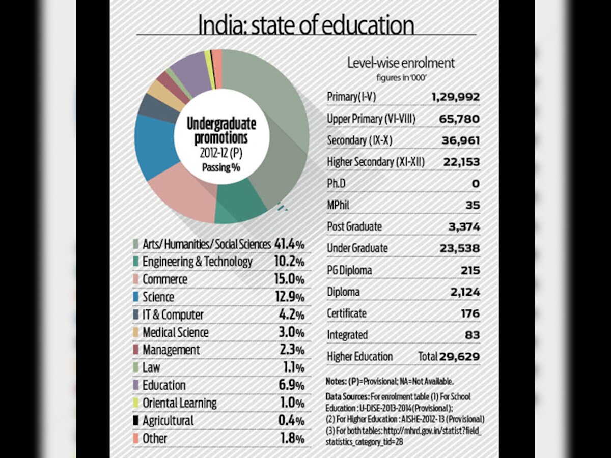 Policy Watch: Crisis in the classrooms