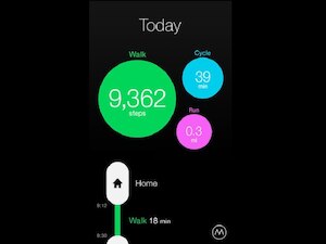 Free fitness apps may not be as beneficial as you thought!