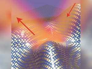 Scientists develop ultra-thin, skin-like invisibilty cloak