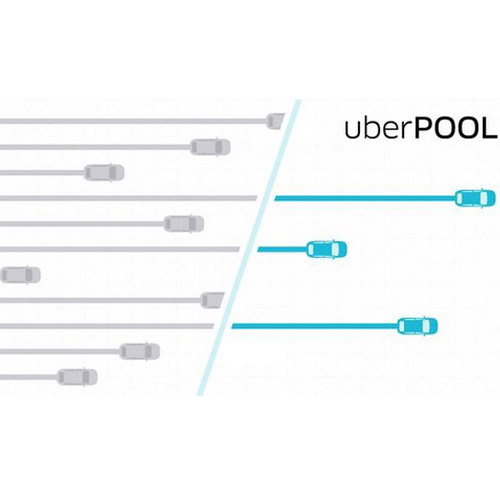 Uber to launch carpool service 'UberPOOL' in India