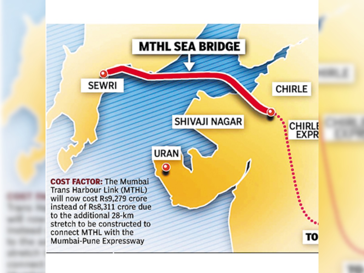 Mumbai Trans Harbour Link project delayed by six months