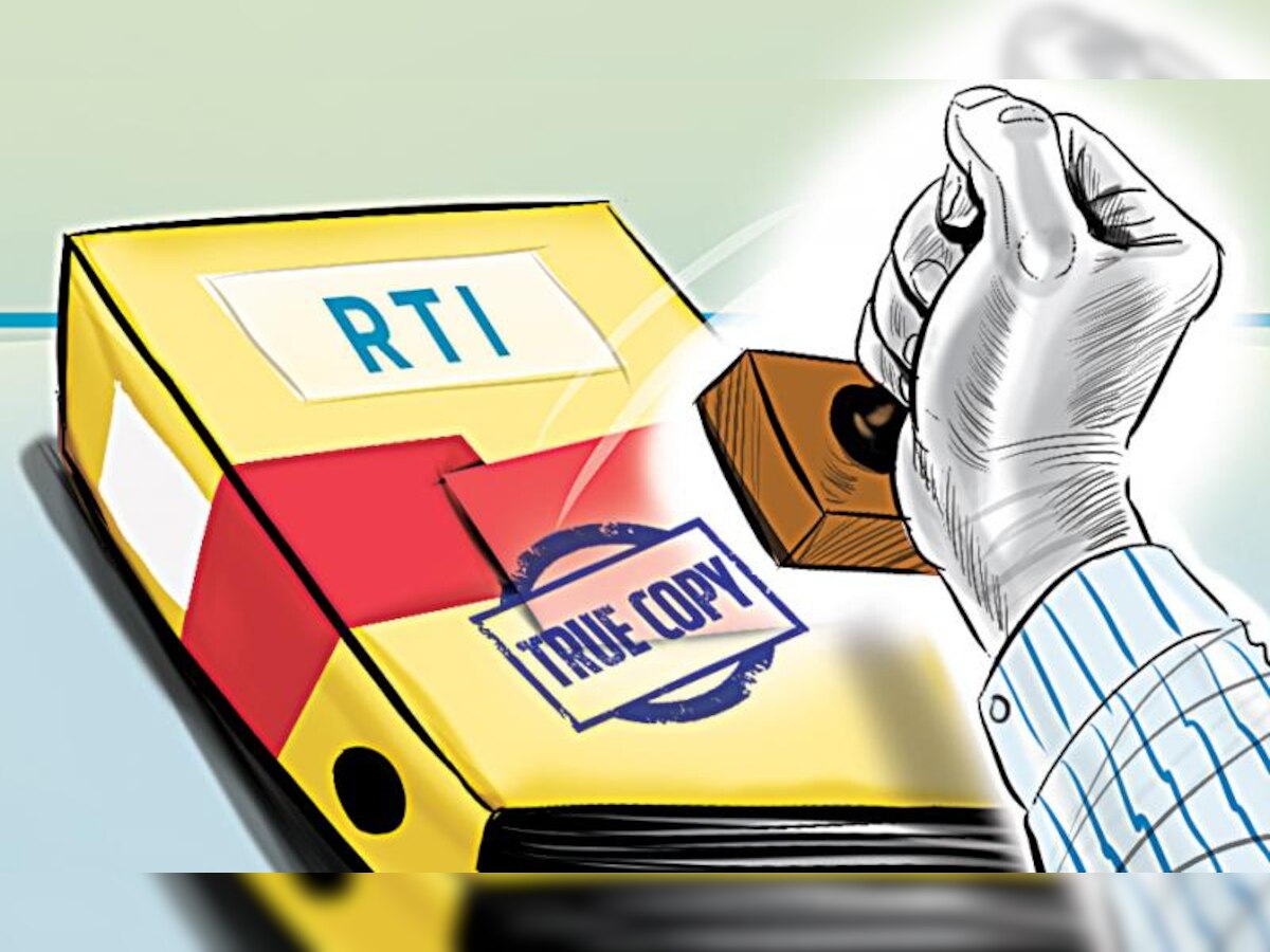 RTI activists are sitting ducks; 48 killed since 2008