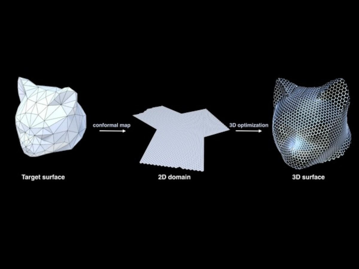 Watch: New method to create everyday objects in a 3D shape