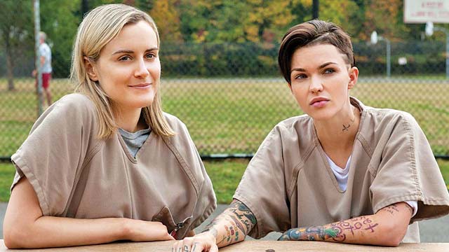 Ruby Rose Gender What does it mean to be gender fluid?