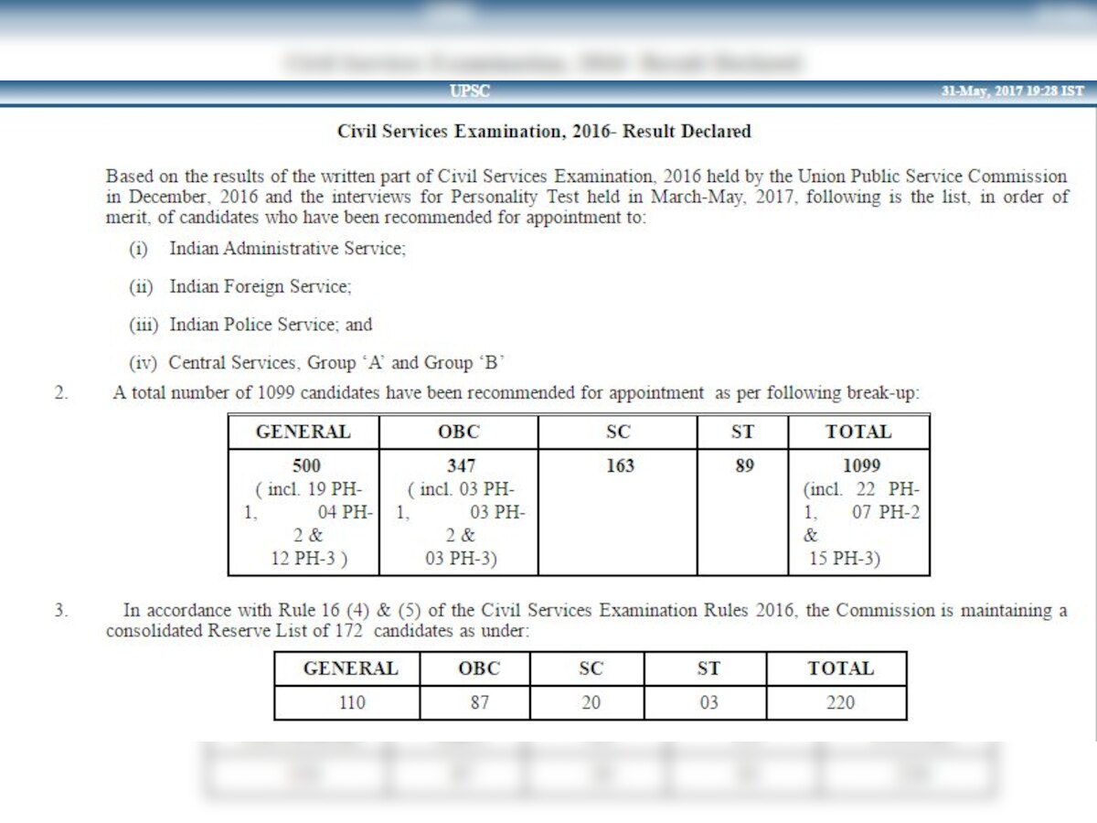 UPSC 2016 Civil Services Results declared: Check upsc.gov.in for your results 