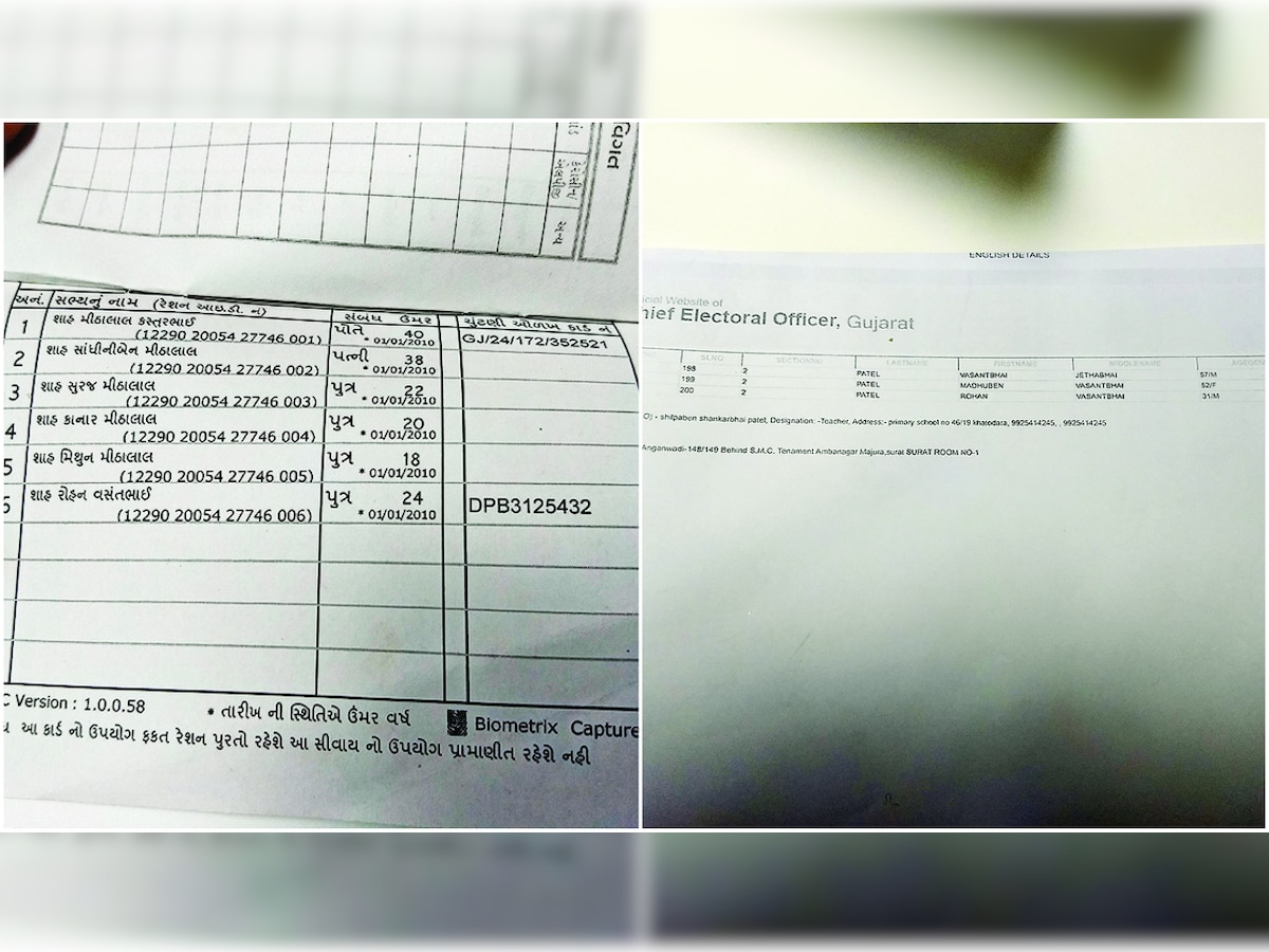 Not just biometric data, fake ration cards used to divert food grains