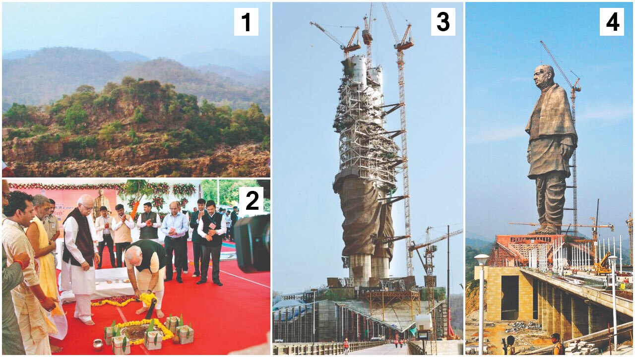 Statue of Unity