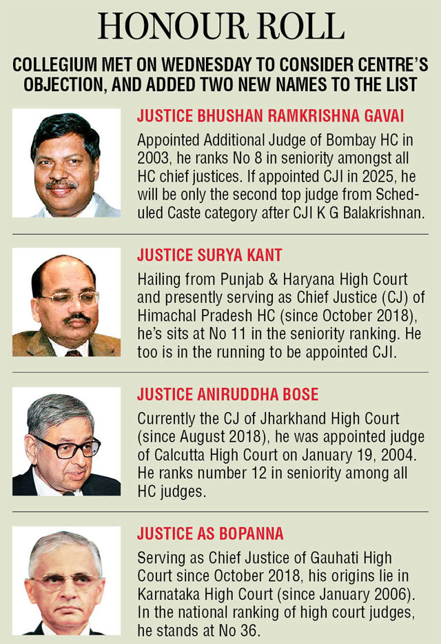 Supreme court chief outlet judge name