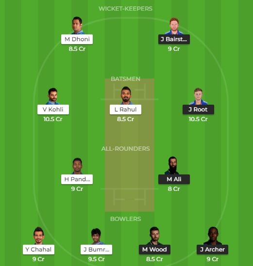 Dream11 ENG vs IND