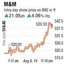 M&M