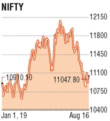 Nifty