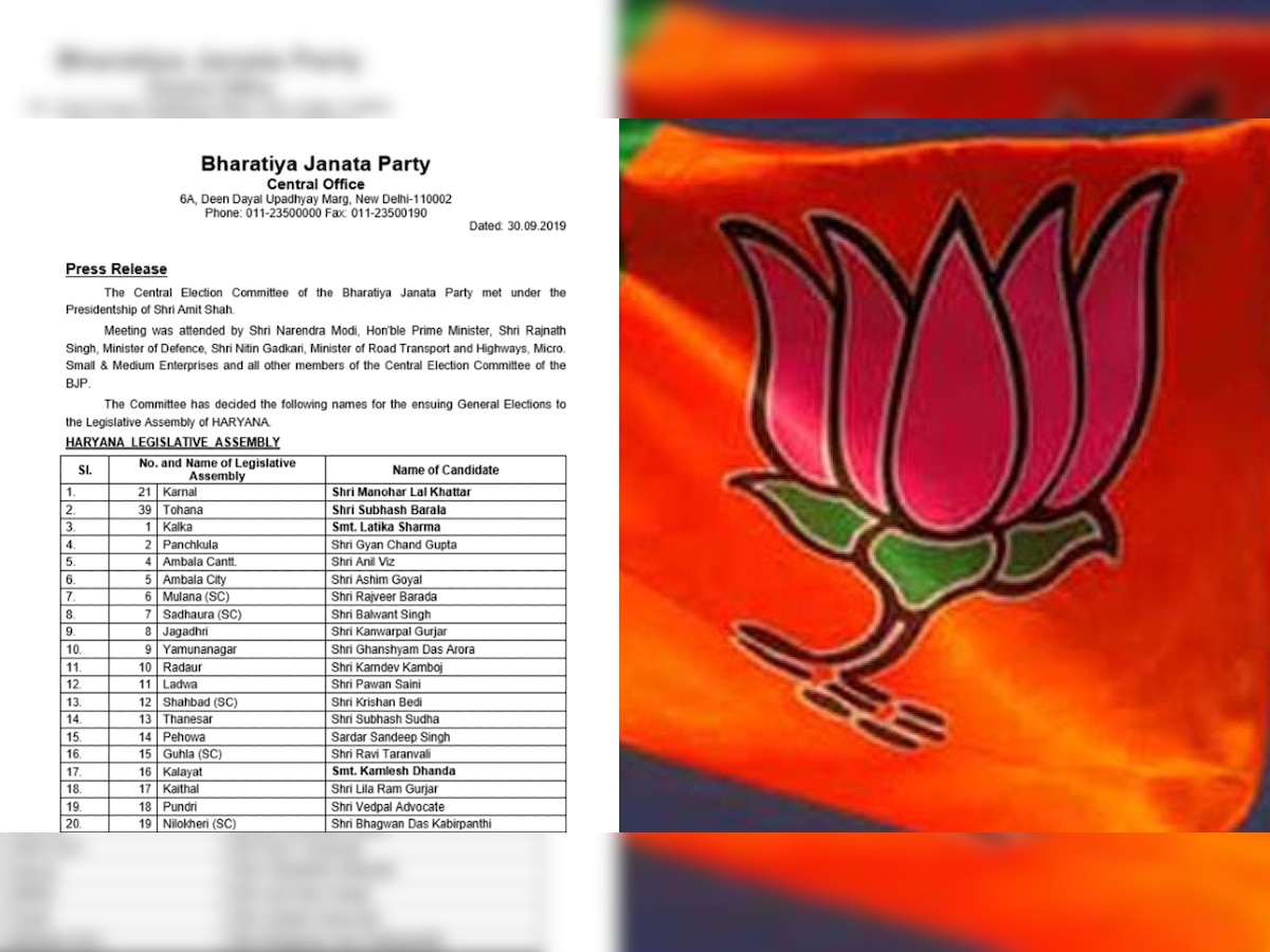 Haryana Assembly Polls: BJP releases first list of 78 candidates