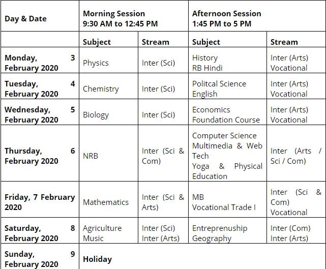 Bseb Bihar Board Announces 10th 12th Exam Date Sheet 2020 Check