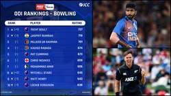 ICC Bowlers’ Rankings: After going wicketless in New Zealand ODI series, Jasprit Bumrah loses top spot to Trent Boult