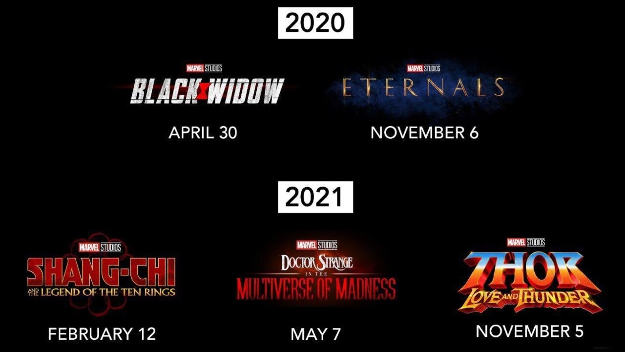 Upcoming marvel sales movies 2020