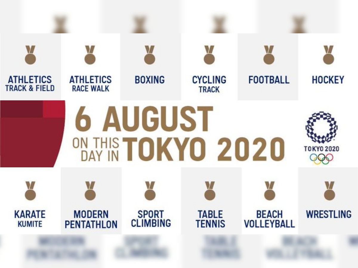 #OnThisDay: Next year, 12 sports will award medals at the Tokyo Olympics