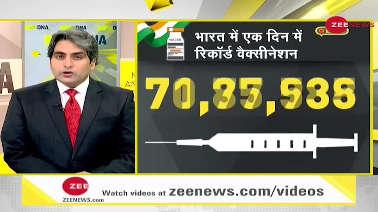DNA: India makes world record of COVID-19 vaccination in one day