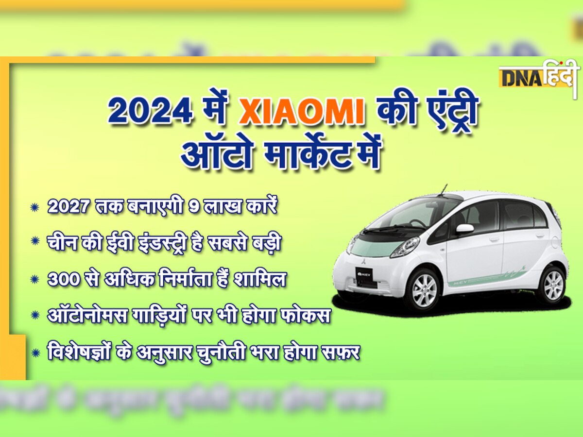 टॉप स्मार्टफोन कंपनी लेने जा रही है ऑटोमोबाइल मार्केट में एंट्री, जानिए क्या है प्लान