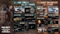 Call of Duty: Mobile December 15 Redeem Codes - Steps to redeem today's free codes