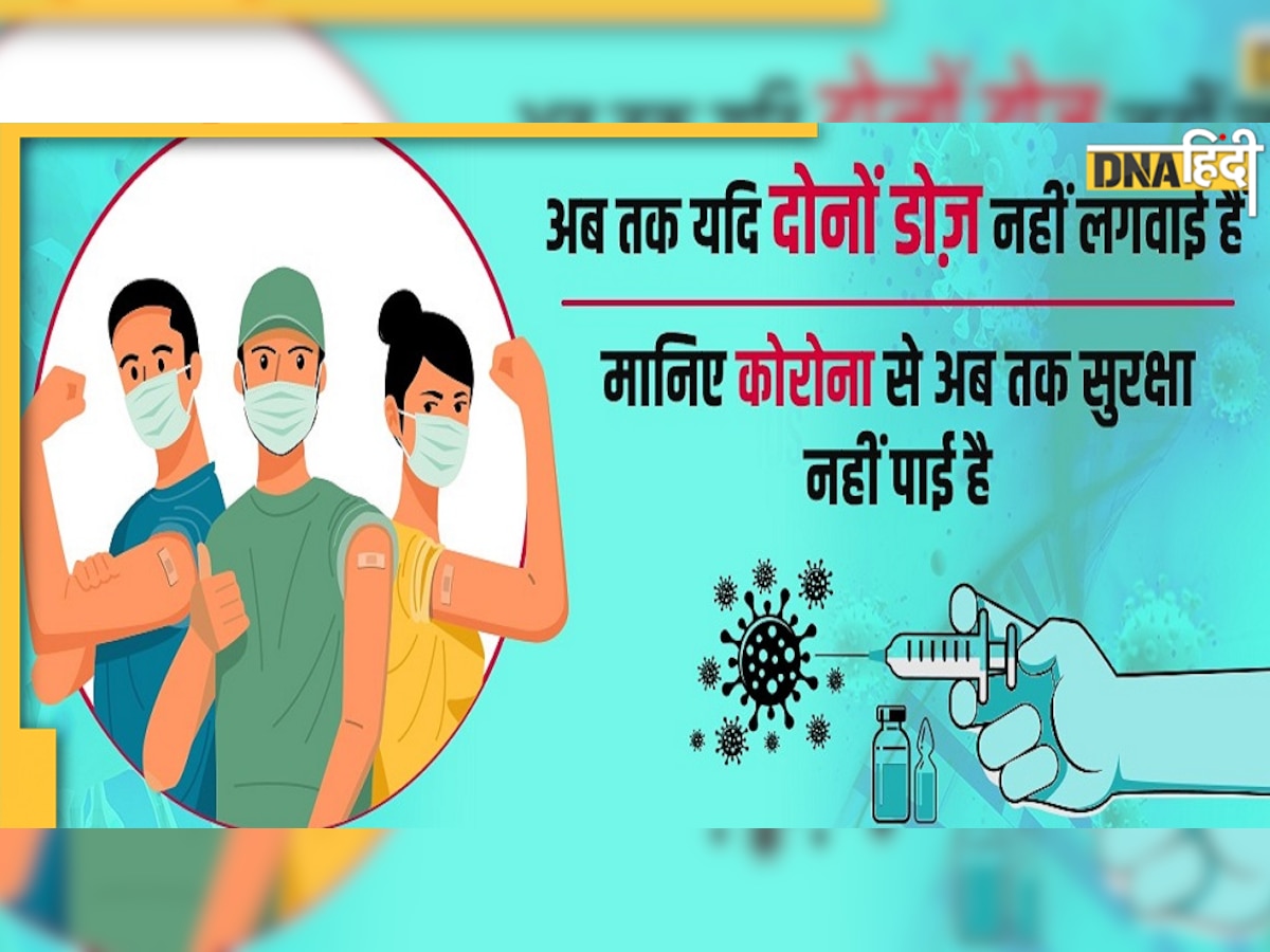 Covid Vaccination: गुड न्यूज! दिल्ली में सभी 18+ लोगों को टीके की एक डोज दी गई