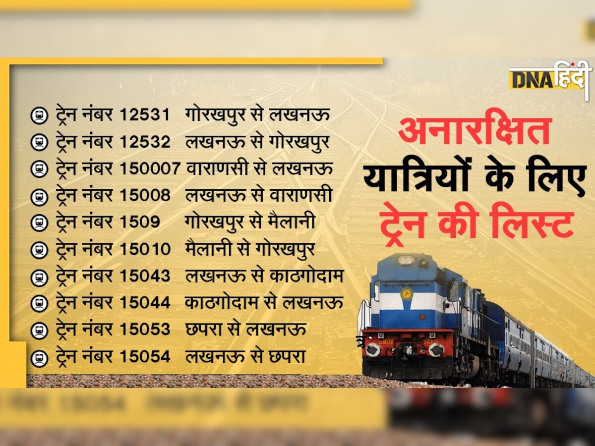 IRCTC: रेलवे ने 20 रेलगाड़ियों में अनारक्षित टिकट पर यात्रा की सुविधा देने का किया ऐलान, ये रही लिस्ट