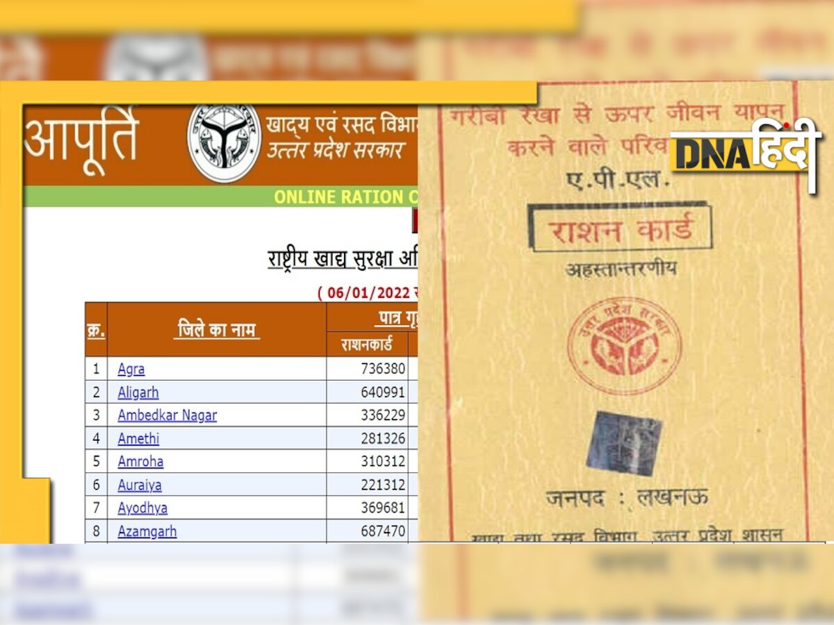 Ration Card: इन लोगों को लौटाना ही होगा राशन कार्ड, DM ने दी चेतावनी