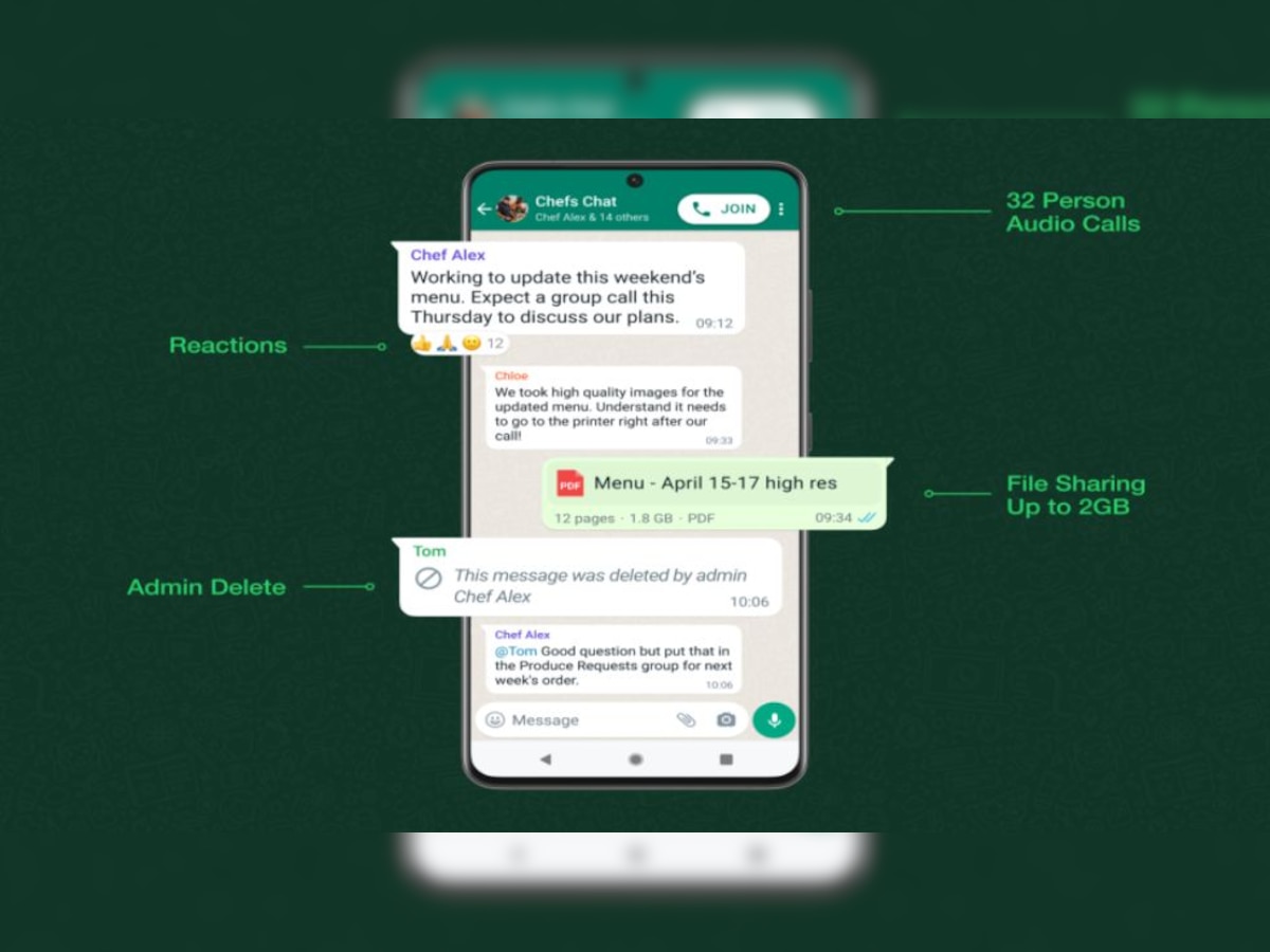 WhatsApp announces multiple new features: Communities, message reactions, file size upgrade - All you need to know