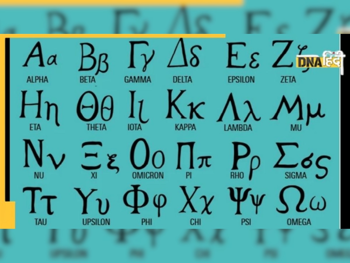 जानें कितनी पुरानी है ग्रीक भाषा, जिससे जुड़े हैं Covid Variant के नाम, KBC में भी पूछा गया ये सवाल