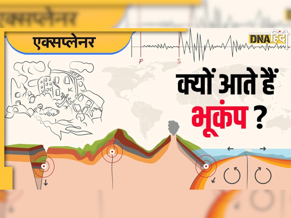 Why Earthquake Occurs: भूकंप क्यों आता है? क्यों हिल जाती है पूरी धरती