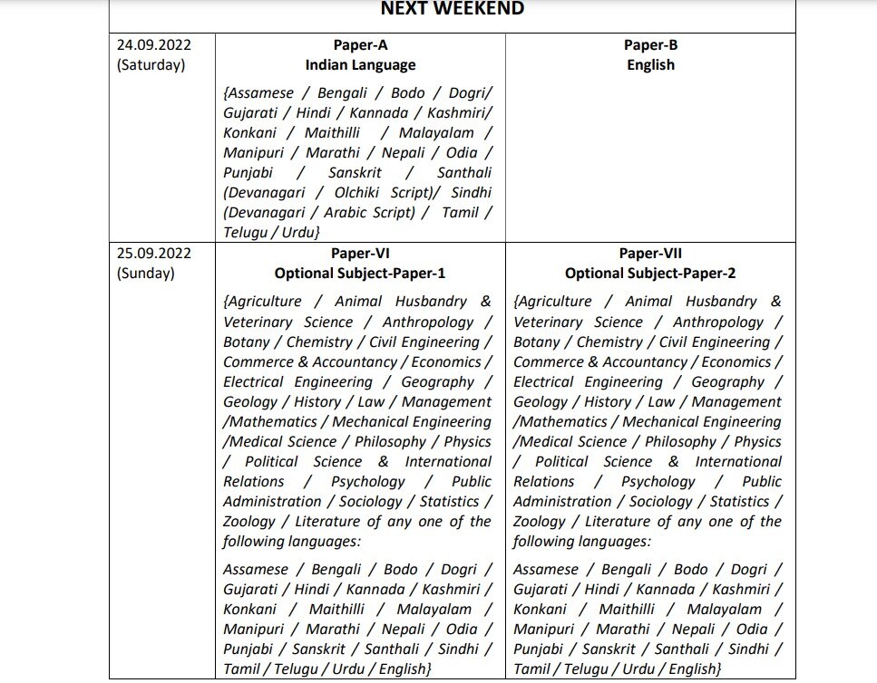 UPSC Civil Services Mains Exam 2022 Schedule Released On Upsc.gov.in ...